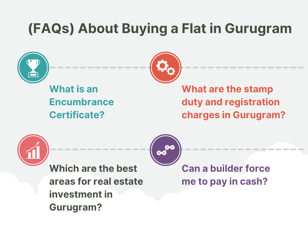 (faqs) about buying a flat in gurugram(faqs) about buying a flat in gurugram (faqs) about buying a flat in gurugram(faqs) about buying a flat in gurugram